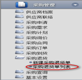 采購(gòu)?fù)素泦瘟斜?>
            </a>
        </div>
        <h4 class=