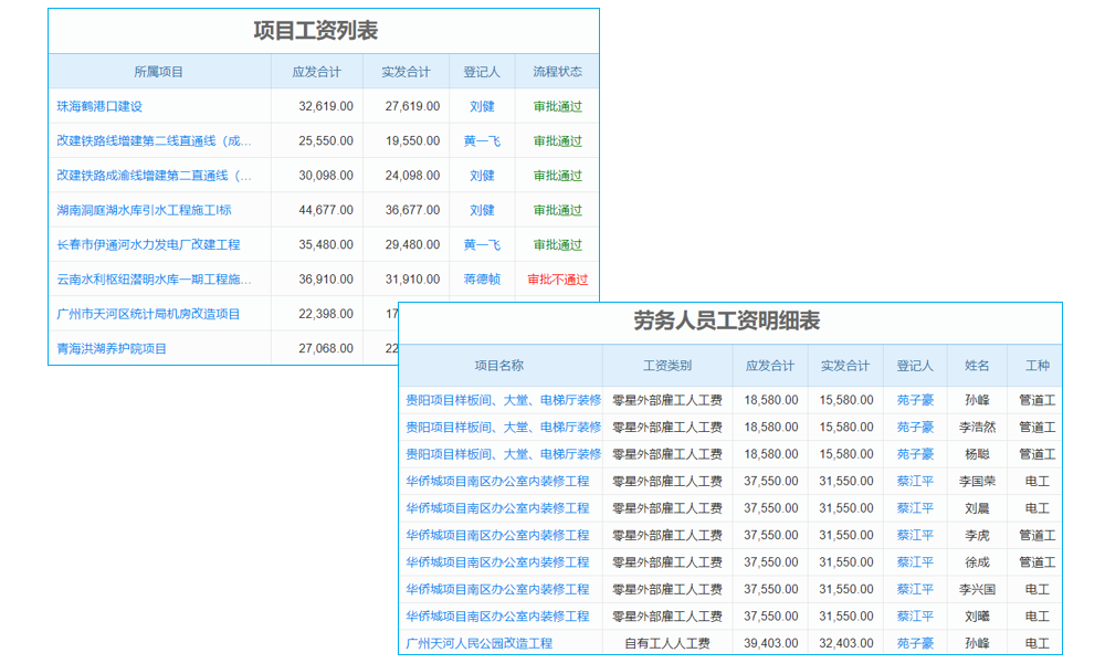 廣告噴繪訂單管理軟件一體化中，產(chǎn)品介紹如何吸引用戶？