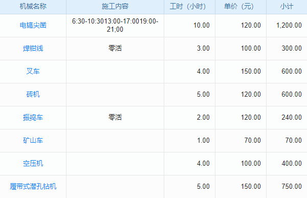 肇慶ERP物料管理系統(tǒng)，企業(yè)高效精準(zhǔn)管理物料的一站式優(yōu)選方案
