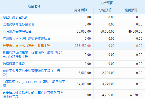 生產(chǎn)型ERP軟件功能全介紹，選型與實(shí)施要點(diǎn)揭秘