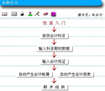 請給推薦個簡單實用免費的單機版財務(wù)軟件？