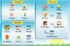 有做幼兒園管理軟件的嗎？
