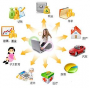 家庭財(cái)務(wù)管理系統(tǒng)誰(shuí)知道哪款不錯(cuò)呢？